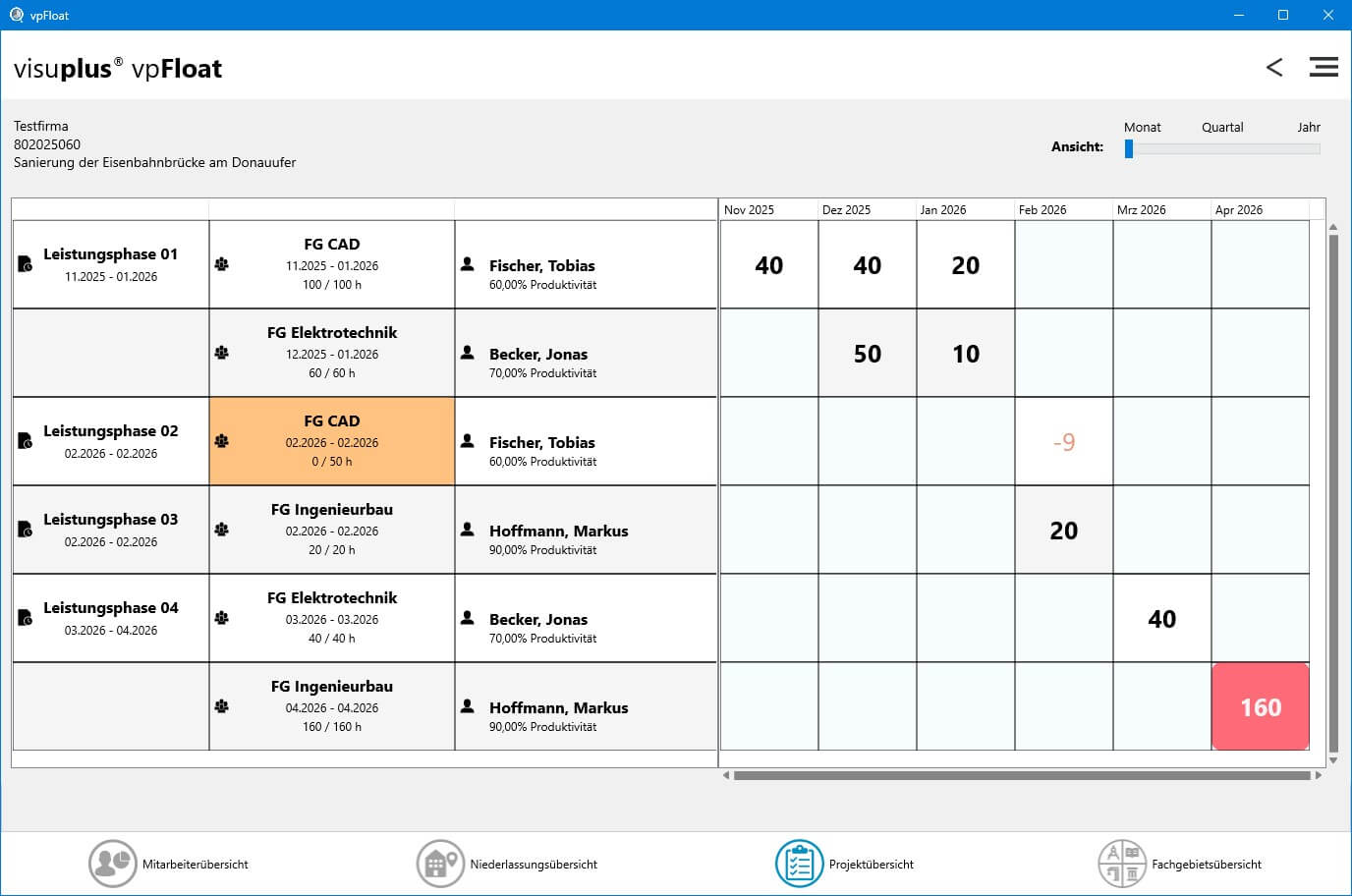 visuplus-vpfloat-projektplanung